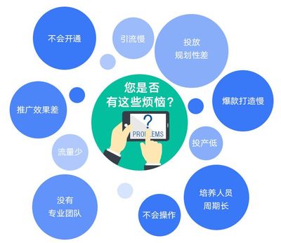 都返網 助力店家快速打造爆款，全方位電商平臺服務指南